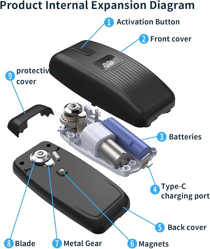 Electric Can Opener with LED Display, Can Opener Electric for Seniors | One-Touch USB Rechargeable Battery Automatic Can Opener for Kitchen or Arthritis, Hands-Free, Smooth Edge, Compact, Cordless