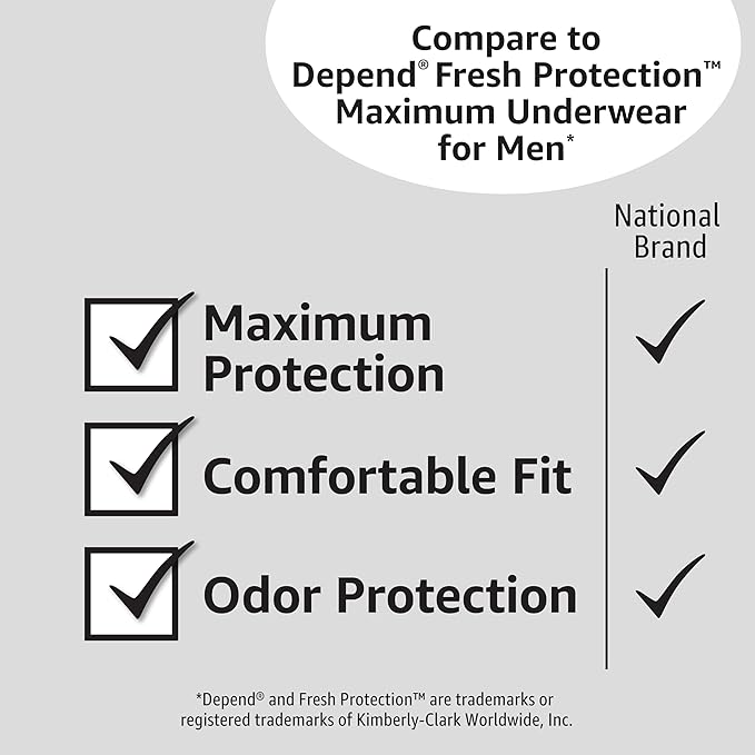 Amazon Basics Maximum Absorbency Incontinence Underwear for Men with Leak Protection and Odor Control, Large, 54 Count (3 Packs of 18)