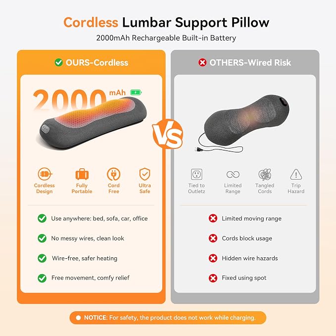 Yunari 2026 Upgraded Cordless Triple Fusion Back Massager, Lumbar Support Pillow with Heat, Vibration and Dual Airbag Stretching, Ideal for Home, Office, Car and Travel(Gray,5.79"/10.91"/7.68")