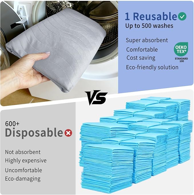 Accompagner Incontinence Bed Pads Washable Waterproof, Ultra-Absorbent Reusable Underpads for Diaper Changing, Nursing, Bedridden, Adults, Seniors, Kids and Dogs (Pearl Gray, 24"x24"(Pack of 4))