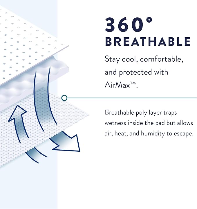 Prevail Per-Fit for Men Daily Protective Underwear - Pull-up Disposable Adult Diaper for Men - Extra Absorbency - X-Large - 56 Count (4 Packs of 14) | Disposable, Incontinence, Extra Absorbency