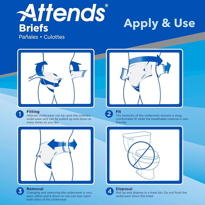 Attends Stretch Adult Incontinence Disposable Briefs, Medium/Regular 31"-52" Waist with SecureGrip Tab Closure, Ultimate Absorbency with Dry-Lock Containment Core and Breathable Side Panels, 96ct Case