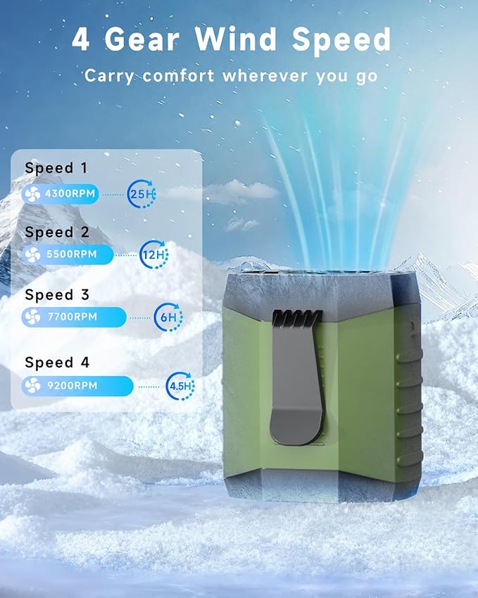 JKBOOM Portable Waist Fan, 9200RPM High Speed Wearable Fan, Mini Rechargeable Personal Fan for Jobsite & Outdoor, 25H Runtime, 25dB Quiet, Belt Fan with LED Flashlight for Men, Green