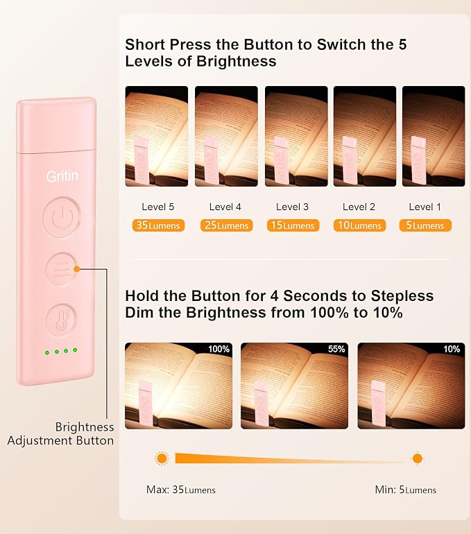 Gritin Book Light Rechargeable, Clip on LED Reading Light for Books in Bed | Eye Caring 3-Color & 5-Brightness, Stepless Dimming, Long Lasting, Compact Size Flexible Book Lamp for Bookworms-Pink