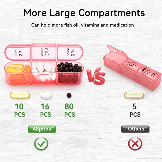 ASprink Pil Box 3 Times a Day, Weekly Pill Organizer 3 Times a Day - Daily Pill Box 7 Day Medicine Organizer, Large Pill Case, Travel Pill Organizer (Blue)