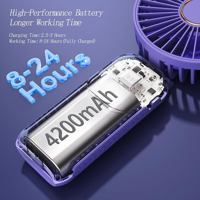 GOCKERA Portable Fan, 4200mAh Battery Operated Fan, 5 Speeds&Digital Display, Makeup Fans for Women with Base, 180°Foldable 3in1 Handheld/Neck/Desk Fan for Outdoor Indoor,Ultra Quiet (Purple)