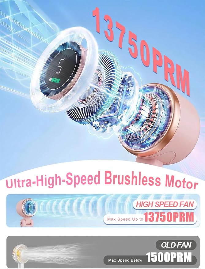Portable Handheld Turbo Fan, 5 Gear Wind, Battery Operated, Up to 13 Working Hours Rechargeable Fan, 3 IN 1 Hand Fans with Air Turbo Tech Cooling Fan for for Travel, Beach, Outdoor - Pink