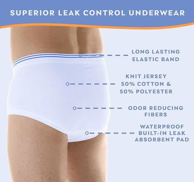 Wearever Incontinence Underwear for Men - Reusable & Washable Men's Bladder Control Briefs with Regular Absorbency - Leak Proof Underwear 150 ml (Pack of 3) (White) (4XL)