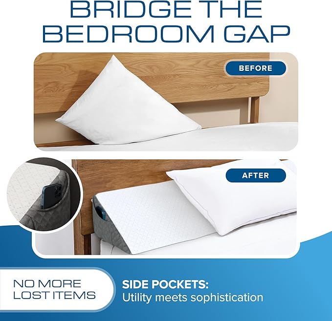 Kolbs Twin Size Bed Wedge Pillow for Headboard | Modern Stylish Pillow to Fill Gap Between Headboard and Mattress | Bed Gap Filler Twin