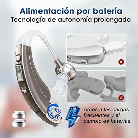 Britzgo BHA-220S Hearing Amplifier, Modern and Fashion Designed Adjustable Tube to Fit Both Ears, Silver Gray