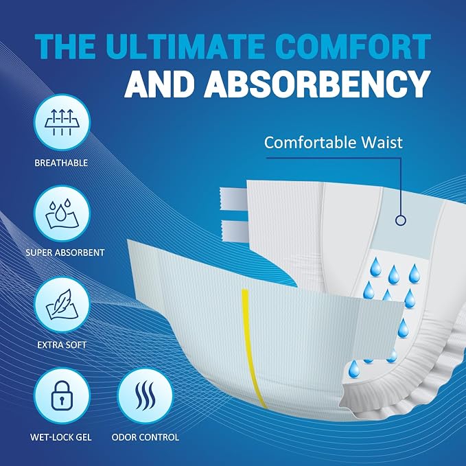 MED PRIDE Maximum Absorbency Adult Briefs for Incontinence with Refastenable Tabs - Ultra-Absorbent Adult Diapers for Men & Women- Bladder Control Unisex Disposable Underwear (Large - Case of 72)