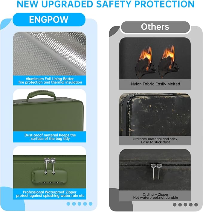 ENGPOW Fireproof Document Organizer Bag with Lock ＆ Accordion File Folder | 5200℉ Multi-Layer File Organizer Box with Lock ,Heat Insulated, Water Resistant, Safe Storage for Home Office Travel,Green