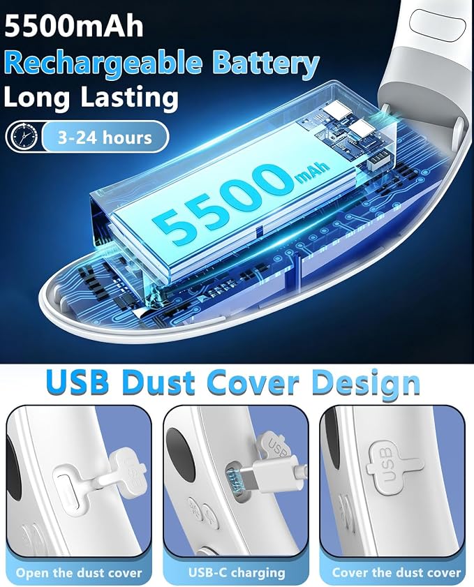 Neck Fan with Cooling Plate-24H Quiet Powerful Fans that Blow Cold Air-5 Speed&Power LED Display-USB 5500mAh Bladeless Wearable Personal AC Cooler for Women,Men,Kids,Travel,Outside,Indoor White