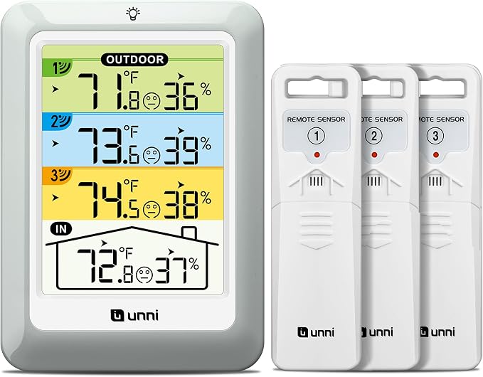 Indoor Outdoor Thermometer Wireless 4.5 Inch Display Digital Hygrometer | Temperature Humidity Monitor with 330ft Range Sensor and Adjustable Backlight with 3 Sensors (Colorful)