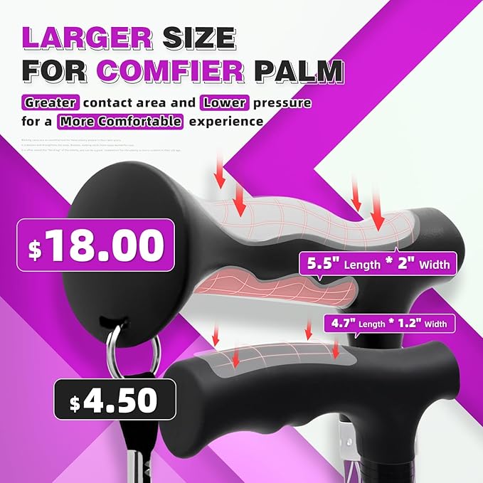 BigAlex Lightweight Collapsible Walking Cane with Soft Comfortable TPR Handle for Seniors and Elderly Adults, Larger Handle for Comfort, Adjustable Support Stick, Portable Travel Aid for Men & Women