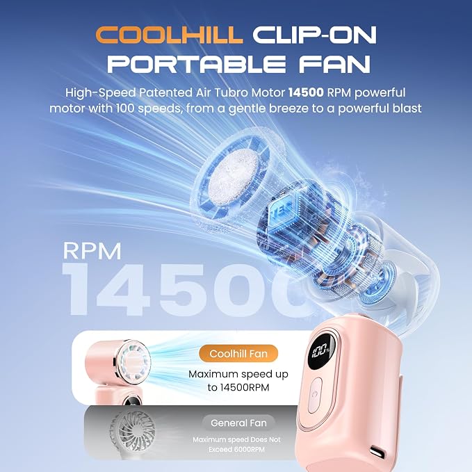 Portable handheld Fan Clip-On Mini Fan 3000mAh 5-speed 180° Rotating | 14500 RPM personal fan Pocket Size USB Cooling Fan for Travel, Beach, Makeup, Office, indoor and outdoor