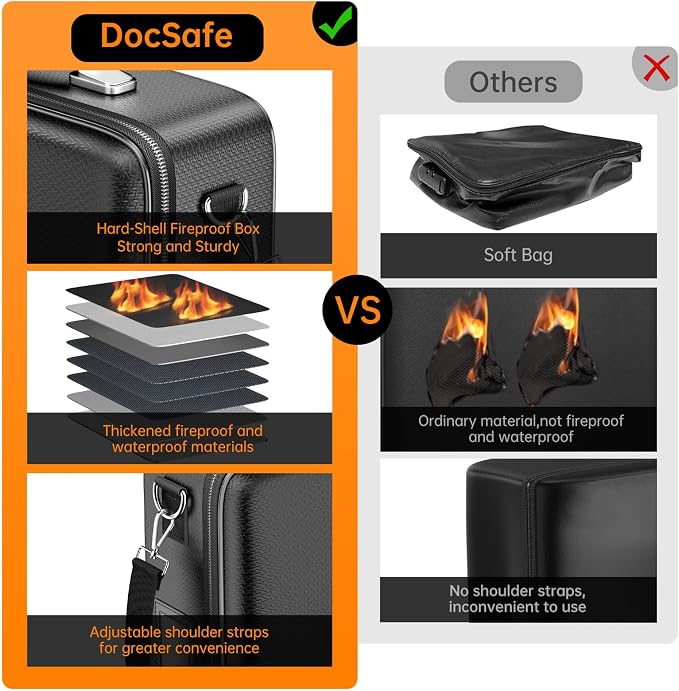 DocSafe Fireproof Document Box Hard Case with Lock ＆ Accordion File Folder | Fire and Water Resistant Safe Box,File Organizer,Multi-Pocket,Home Office Travel Storage for Important Document,Laptop,Black