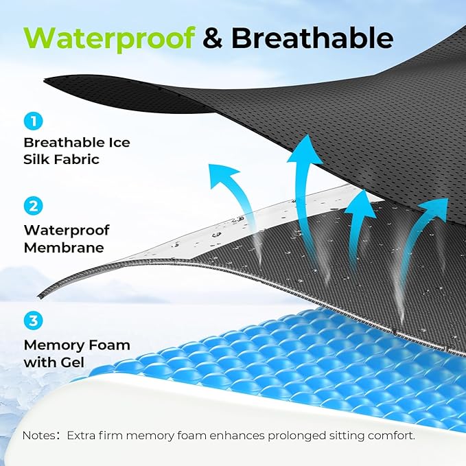 AUVON Gel Wheelchair Seat Cushion, Relieve Sciatica, Back, Coccyx, Pressure Sore and Ulcer Pain, Refreshing Ergonomic Chair Cushion with Waterproof Silk Fabric, Anti-Slip Cover