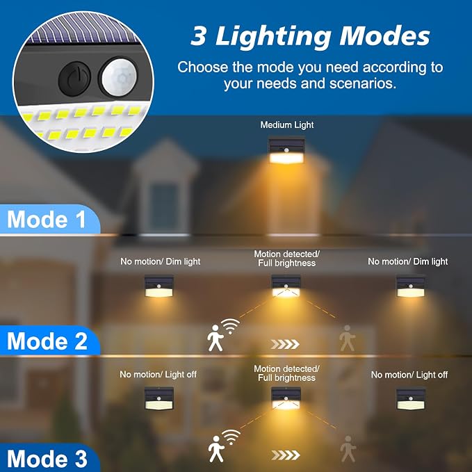8 Pack Solar Lights Outdoor Motion Sensor with 3 Lighting Modes | Warm White, Black, Waterproof, LED, Solar Powered, Security, Outside, Wall, Garden, Fence, Yard, Deck, Patio, Garage