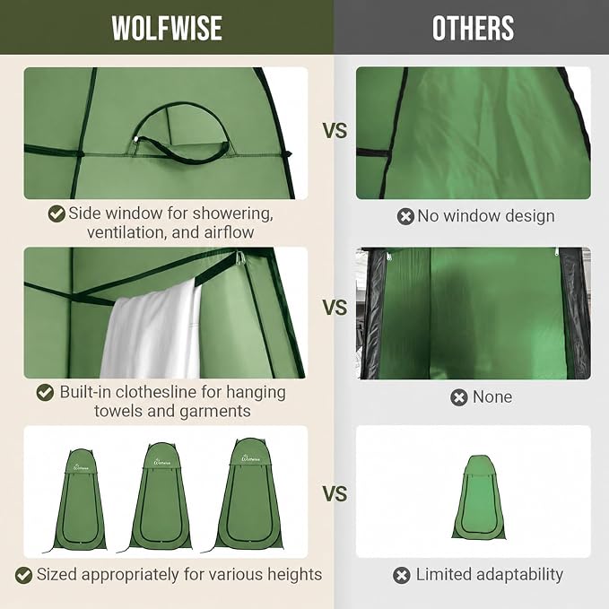 WolfWise Pop Up Shower Tent for Camping Essentials, Compact & Lightweight | Portable Instant Changing Tent with Window & Carry Bag, Privacy Dressing Room Bathroom for Outdoor, 6'3"/6'11" H