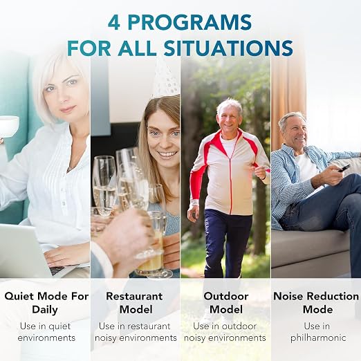 OTC Hearing Aids for Seniors, Rechargeable Hearing Amplifiers Device for Hearing Loss