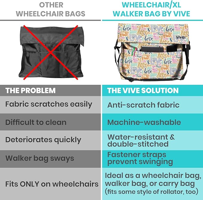 Vive XL Wheelchair Accessories Bag - Waterproof, Scratch-Resistant, Double-Stitched, Machine Washable for Adults, Seniors, 15 Colors - Storage Walker Backpack to Hang on Back