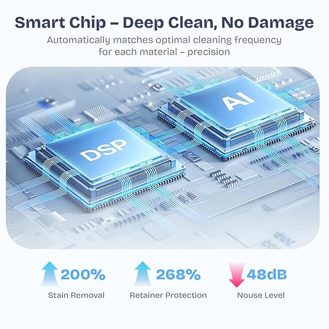 2025 Ultrasonic Retainer Cleaner- 45KHz 25W Portable Denture Cleaner with Drying Function and Removable Inner for Dentures, Mouth Guards, Aligners, Jewelry and More (Black)