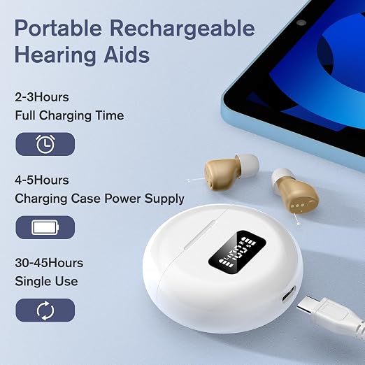 Mini Rechargeable Senior Digital Sound Amplifier with Noise Reduction Portable Charging Case (Pair) (PSAP)