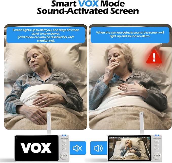 Elderly Monitors with Camera and Audio Two-Way Talk Room Monitors for Elderly Med Reminder Camera for Elderly Monitoring Baby Monitors for Elderly Care and Caregivers Video Monitor for Elderly