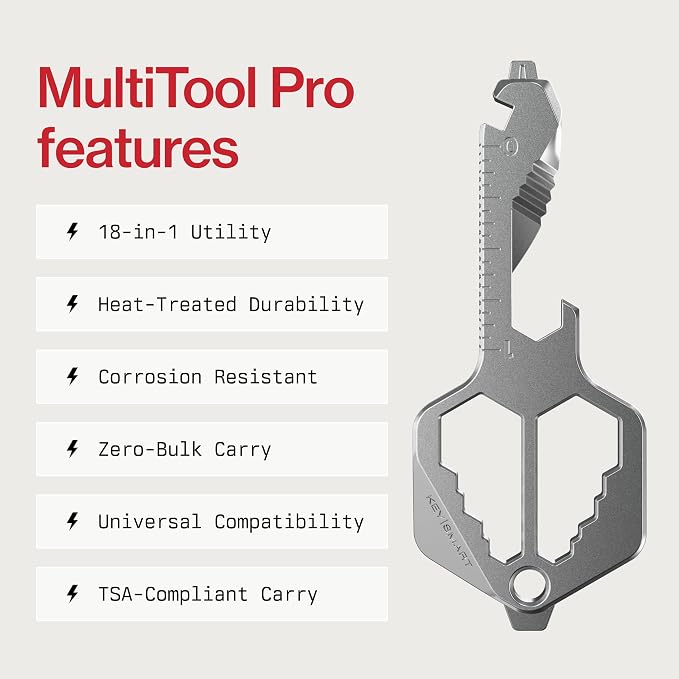 KeySmart Multitool Pro - 18-in-1 Multifunction Key Shaped Tool Pocket Multi-Tool Key Chain Bottle Opener Keychain, Key Multitool Keychain for Men Gift, EDC Gear Keychain Accessories