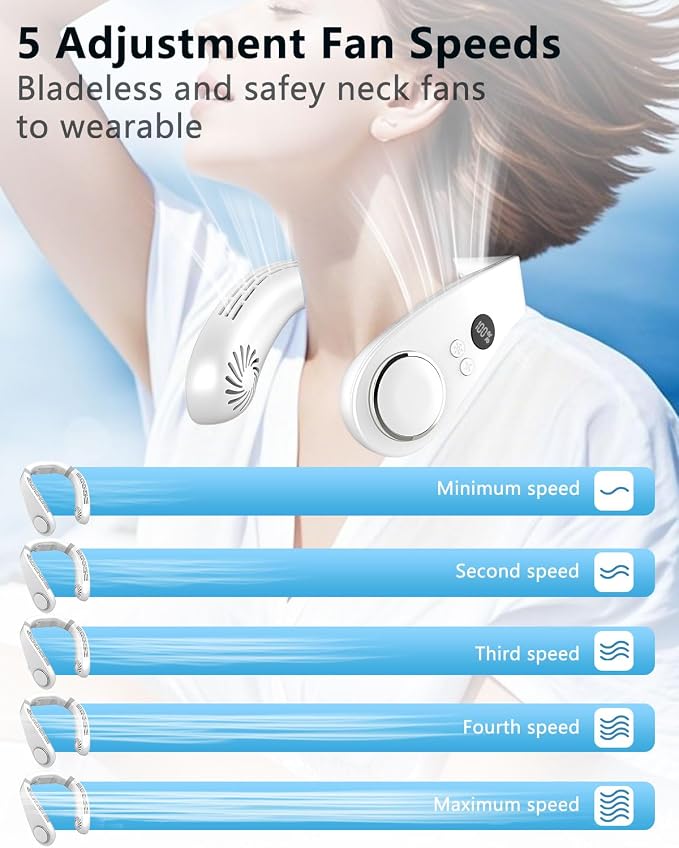 Portable Neck Fan with Cooling Plate, Chargeable 5500mAh 3-15H Lasting, Personal Cooling Fan with LED Display, Wireless Hand-Free Mini Headphone Fans Festival Gifts for Kids Women Men Adults, White