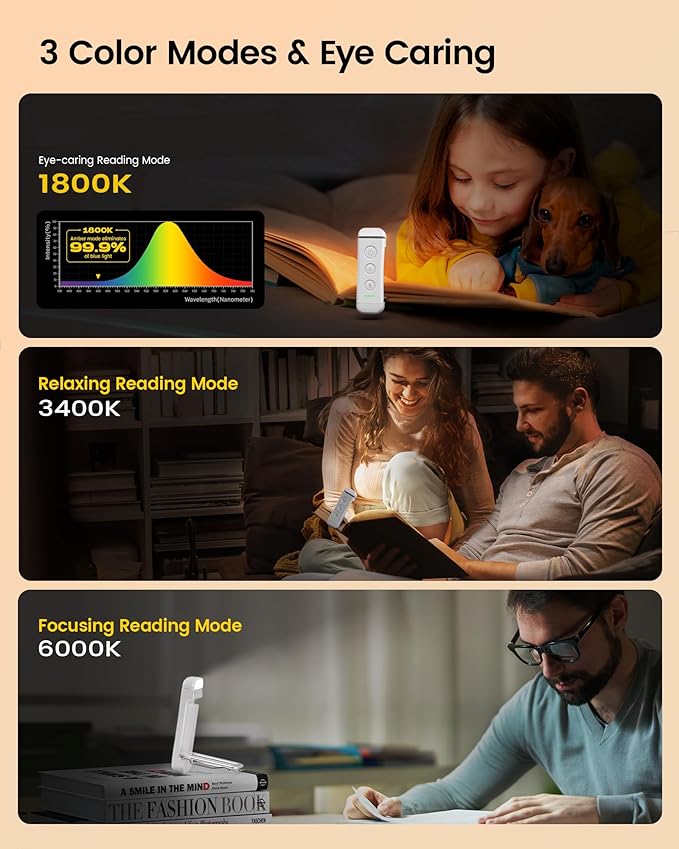 Glocusent USB Rechargeable Book Light, Portable Clip-on LED Reading Light | 3 Amber Colors & 5 Brightness Dimmable, bookmark, Eye-Caring,Compact Gift ,Women Book Lovers,Christmas, Book Accesories,White