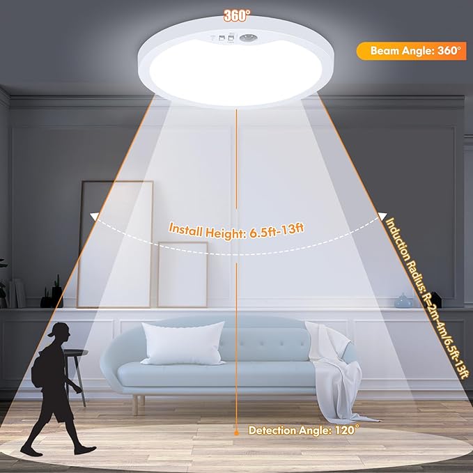 7 Inch Wired Motion Sensor Ceiling Light for Closet 4-Pack | 3 CCT Non-Dimmable Motion Sensor Light Indoor with Timer, Low Profile LED Ceiling Light, Activated, Hallway, Pantry