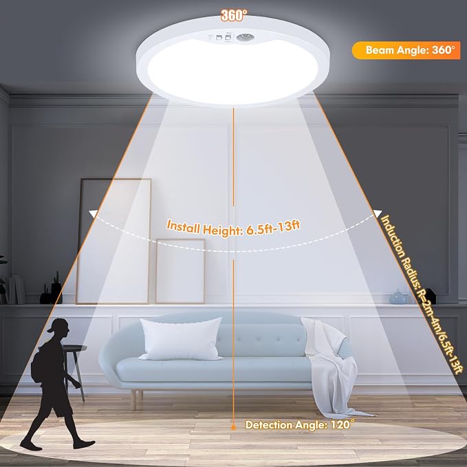 7 Inch Wired Motion Sensor Ceiling Light for Closet, Hallway | 2 Pack 2700K/4000K/6500K Non-Dimmable Motion Sensor Light Indoor with Timer, Low Profile LED Ceiling Light, Pantry, Activated