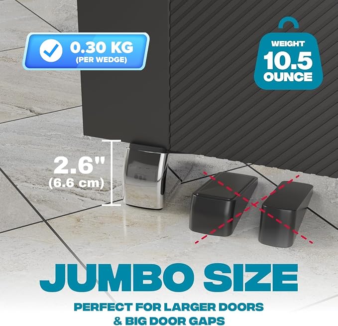 Strongest Home 1-Pack XL Heavy Duty Door Stoppers for Bottom of Door - Durable Door Stop Wedge with Superior Grip, X-Large Rubber Door Stopper Wedge for Large Gaps & Any Surface, 5-Inch Long - Chrome