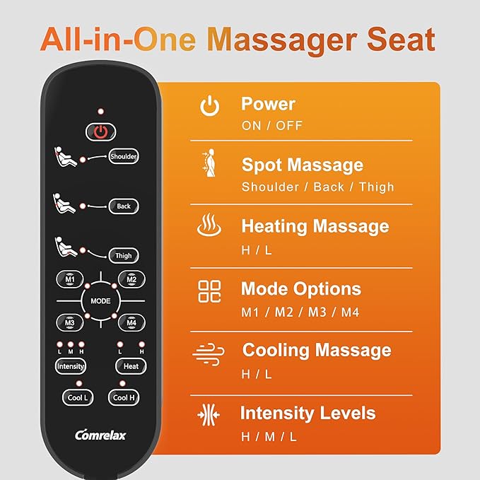 Back Massager with Heat for Pain Relief Deep Tissue, Portable Chair Massager Seat Cushion with Vibration Massage, Back Massage Chair Pad with Optional Cooling, Gifts for Dad Men Women Home Office Use