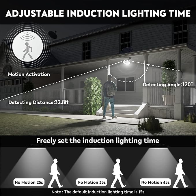 Solar Light Indoor Outdoor, 3000LM Solar Shed Light Rotation Design, Waterproof 5 Modes (2 for All Day Lighting) Motion Sensor, Remote for Barn Patio Chicken Coop Gazebo Garage-2 Packs