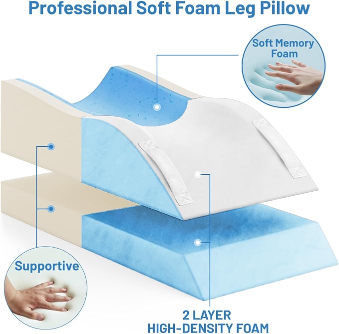 Leg Elevation Pillows, Wedge Pillow for After Surgery, Memory Foam Leg Support Adjustable, Comfort Care for Back Knee Hip Ankles Pain, Knee Pillow for Sleeping Blood Circulation Light Blue & White