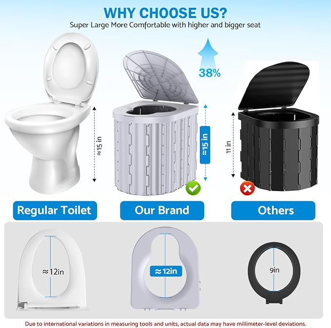 Portable Toilet, Upgraded 15'' toilet With Removable Paper Holder, Camping Toilet With A Load Capacity Of 450 Lbs, Portable Potty for Camping, Hiking, Road Trip, Car, RV, Tent, Beach, Truck Drivers