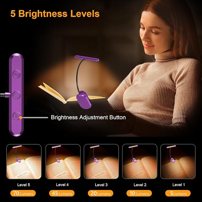Gritin Rechargeable Book Light for Reading in Bed with 19 LED | Eye Caring 3 Color Temps, 5 Brightness Levels, Memory Function, 90 Hrs Runtime Flexible Goose Neck Clip on Light-Dark Purple