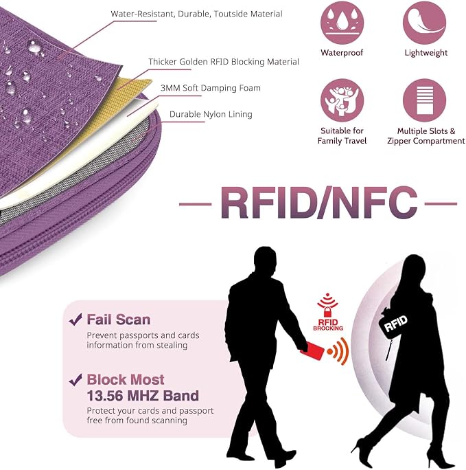 Passport Holder Family, Women Rfid Blocking Passport Wallet, Travel Essentials Premium Wallets, Waterproof Passport Holders Bag for Men Traveling, Travel Document Organizer Credit Cards Case