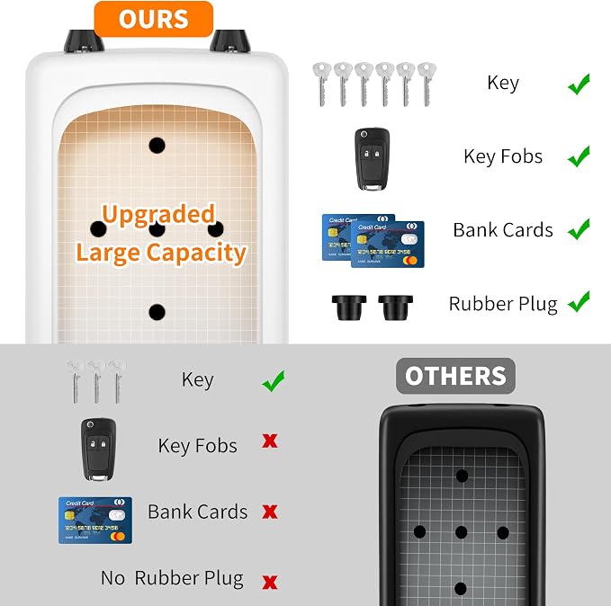 Portable Key Lock Box, Upgrade Clearly Visible Numbers, Lock Box Wall Mounted for House Key, 5 Key Capacity, Weatherproof Resettable Code (White, 1)
