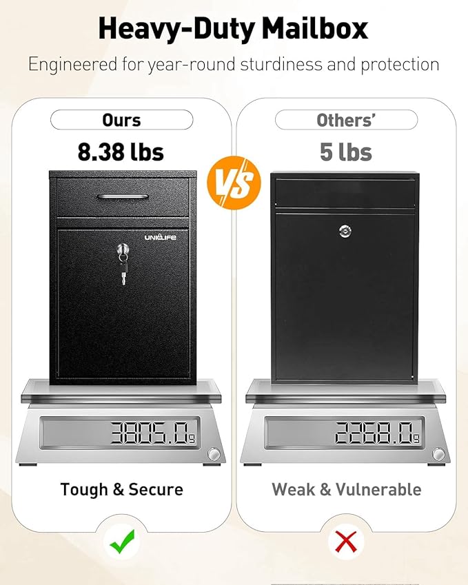 Uniclife Wall Mount Mailbox for Outside, Locking Mailbox with Key Lock | Anti-Theft Function, Heavy Duty, Large Mailbox with Key Lock, Safe Key Drop Box, Steel Cash Drop Box for Home Office, Black