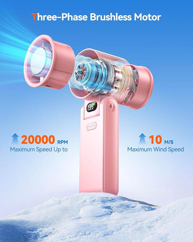 Portable Handheld Fan with Ice Cooler, 199 Speed Personal Fan,5500mAh Rechargeable,20H Cooling Time,20000 RPM Powerful Motor, Summer Essential for Travel/Outdoor/Office, Pink