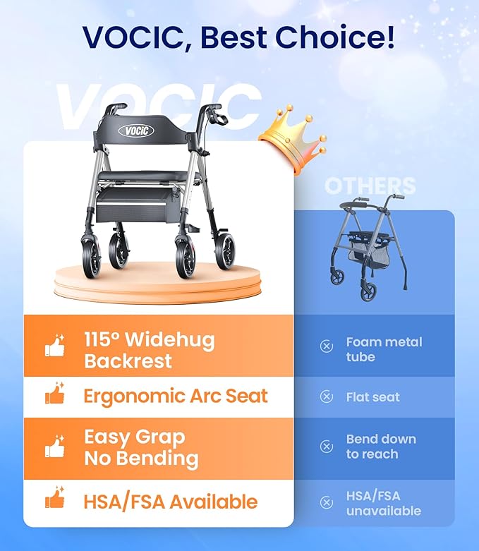 VOCIC Walkers for Seniors, Z21 Rollator Walker with Seat Supports 350lb, 8" Big Wheels for All Terrain, Ergonomic Arc Seat & 6" Ultra Backrest Foldable Walker, Dual Height Adjustment, Lightweight 2025