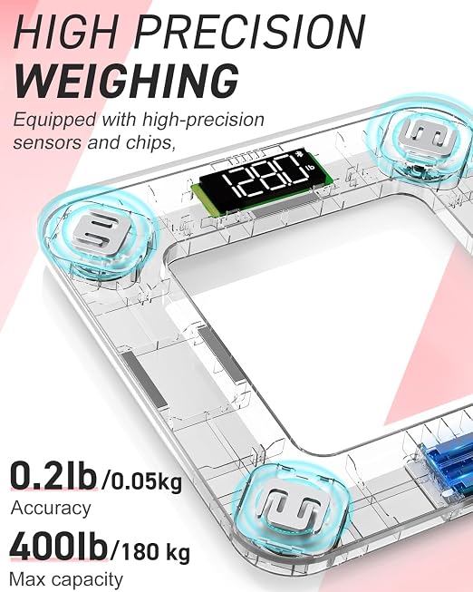 INSMART Body Fat Scale, Smart Scale for Body Weight 0.1lb High Accuracy, Digital Bathroom Weight Scale for BMI, Body Fat, Muscle 17 Body Composition Analyzer Sync with App, LED Display, 400lb, Pink