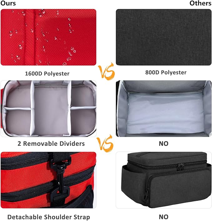 BAGSFY Travel Medicine Bag Organizer, Medical Bag Empty, Pill Bottle Organizer for Home, Large Medication Storage, Travel Carrying Case First Aid Kit Bags Empty, Emergency Kit.