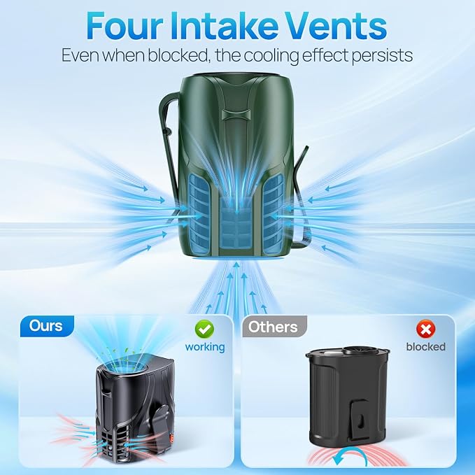 Portable Personal Waist Fan& Neck Fan, 14000RPM Brushless Motor, 40H Runtime Rechargeable, 6-Speed Quiet Operation, Clip-On Personal Body Cooling for Camping/Worksites/Outdoor