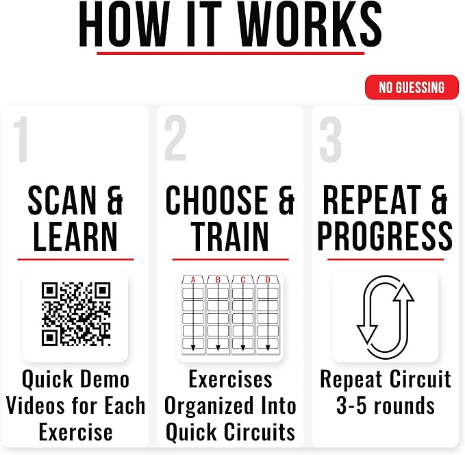 Senior Chair Strength Workout Charts | Senior Chair Strength Workout Charts with Video Support