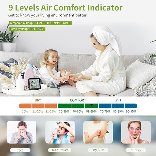 Indoor Digital Thermometer Hygrometer, Room Temperature Humidity Monitor | Accurate with Calibration, Backlight, Air Comfort Indicator, 24H Max Min Records, Time, Date (AAA Batteries Included)